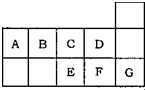 91