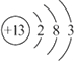 91