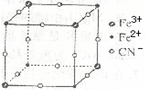 91