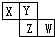 91