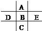 91