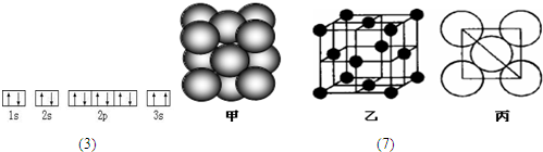 91