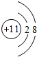 91