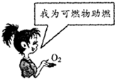 91