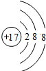 91