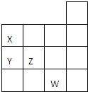 91