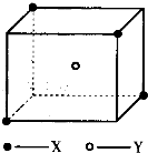 91