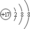 91