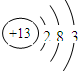 91