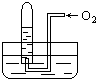 91