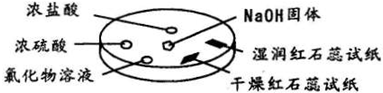 91