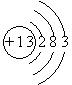 91
