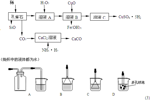 91������