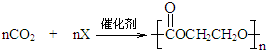 91