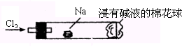 91