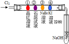 91