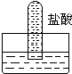 91