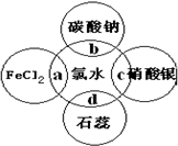 91