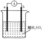 91������