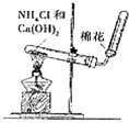 91