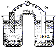 91������