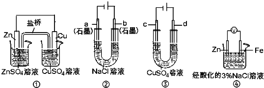 91������