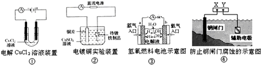 91������