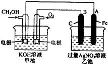 91������