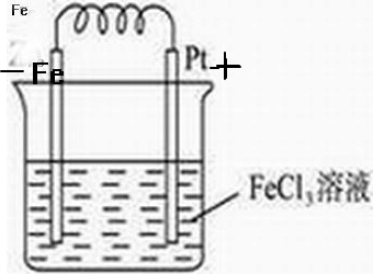 91������