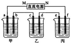 91������