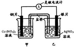 91������