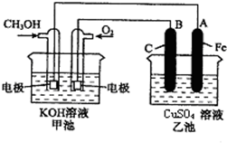91������
