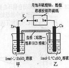 91������
