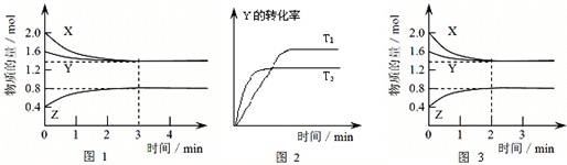 91������