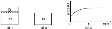 91考试网
