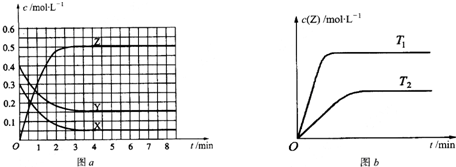 91������
