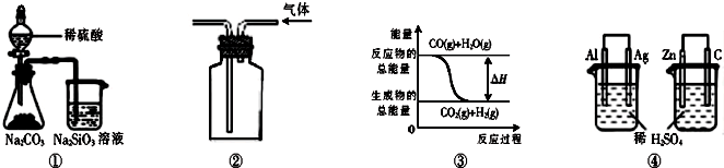 91������
