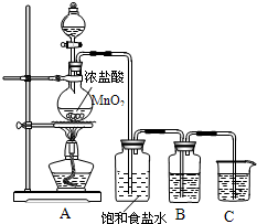 91������