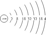 91