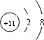 91