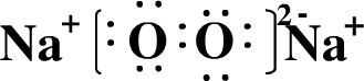 91