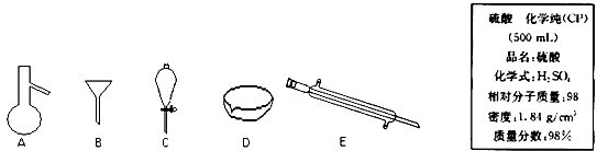 91