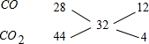 91