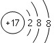 91