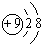 91