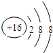 91