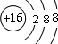 91