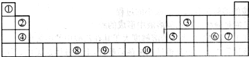 91