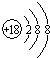 91