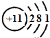 91